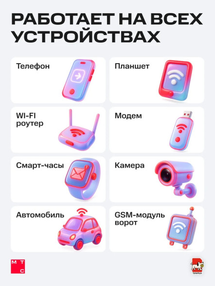 Сим карта МТС с безлимитным интернетом 400 руб/мес